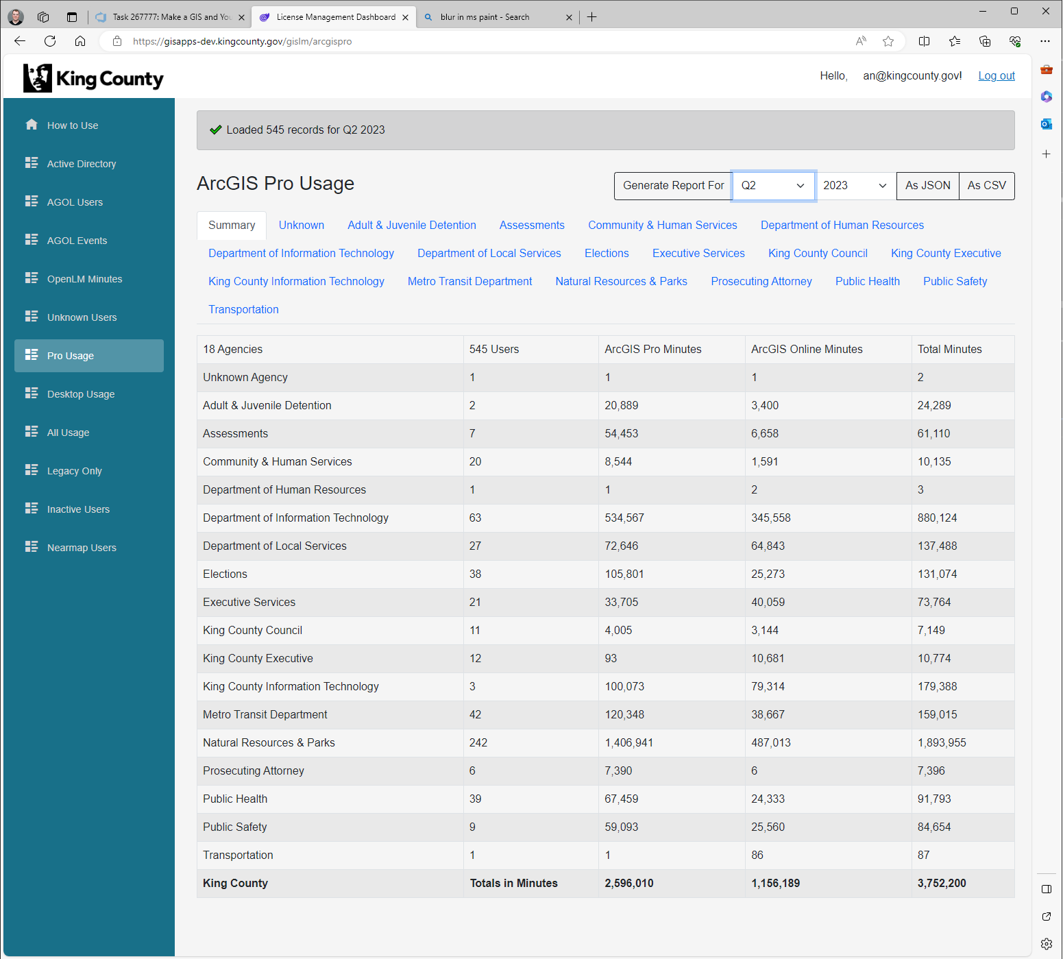 Who is using ArcGIS Pro anyway? | GIS & You
